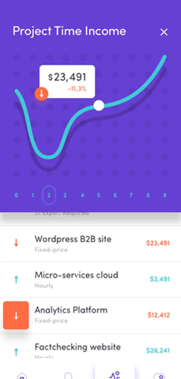 短信测试网站免费
